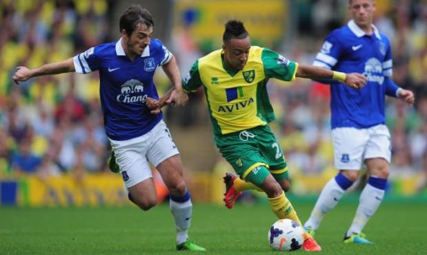 CLICK THE ARROW ON THE RIGHT FOR BAINES ALTERNATIVES