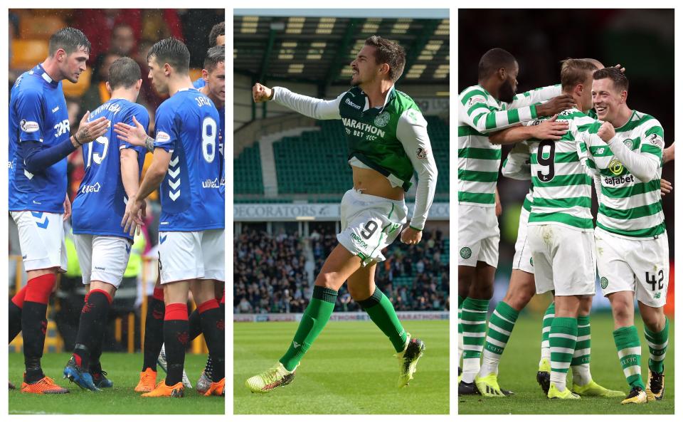 Who will win the Scottish Premiership?