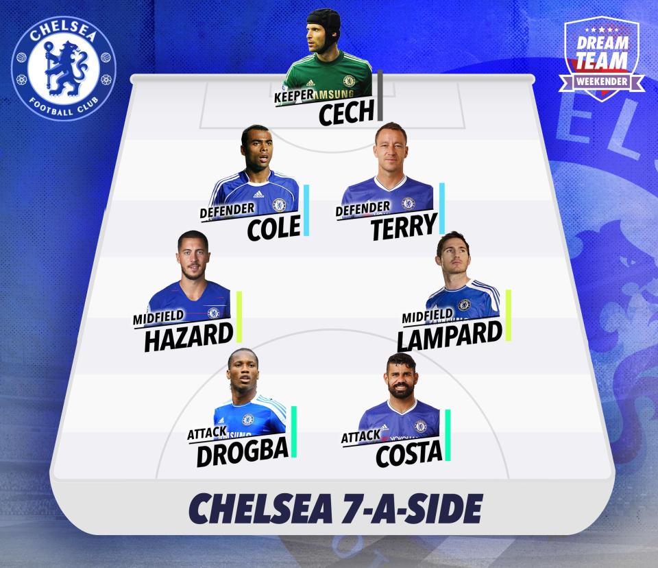  The front two, when not getting on the end of Eden Hazard and Frank Lampard's creativity, will spend the match bullying their opponents