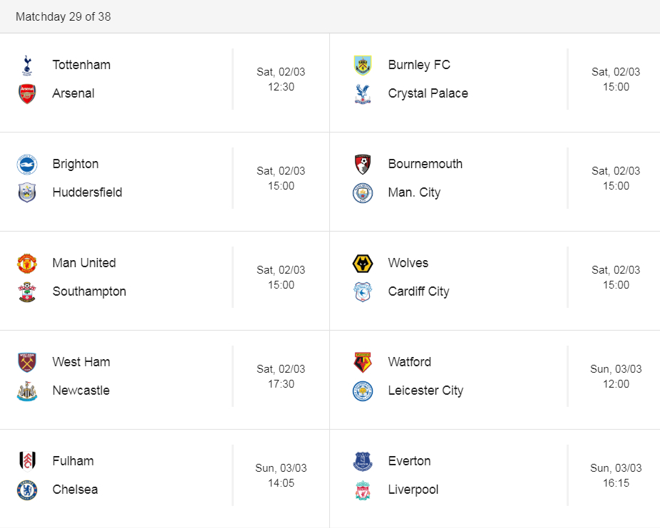  Here's who your side has next in the Premier League