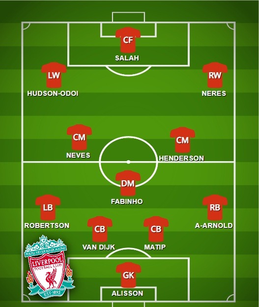  Liverpool's triumvirate of midfielders are crucial to this formation working