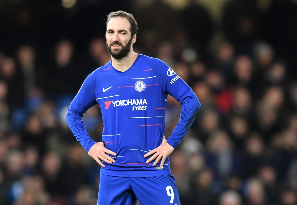  The Juventus striker has struggled against the best teams in the Premier League
