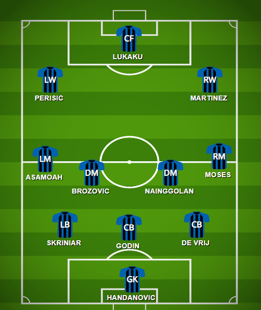  Inter's team next season could push Juventus all the way in the race for the Serie A crown