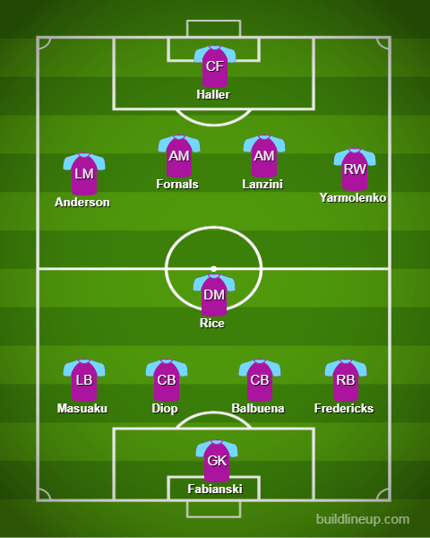  Could West Ham be a more attacking team next season?
