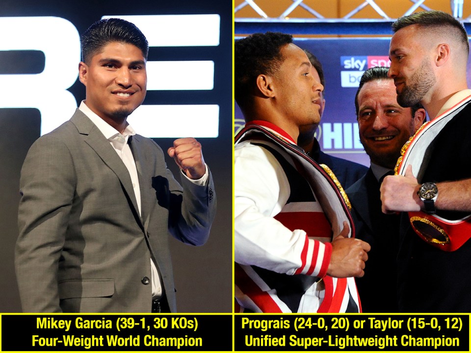 On October 26, the consensus top two super-lightweights in the world - Regis Prograis and Josh Taylor - will meet in the WBSS tournament final. Not long ago, Garcia was an elite world champion in this division and it’d be great to see him now return to challenge whoever takes his place, following his unsuccessful jump up to welterweight. Sadly, it appears neither Prograis nor Taylor quite have the profile to make this fight a big enough payday for Garcia to justify the risk yet.