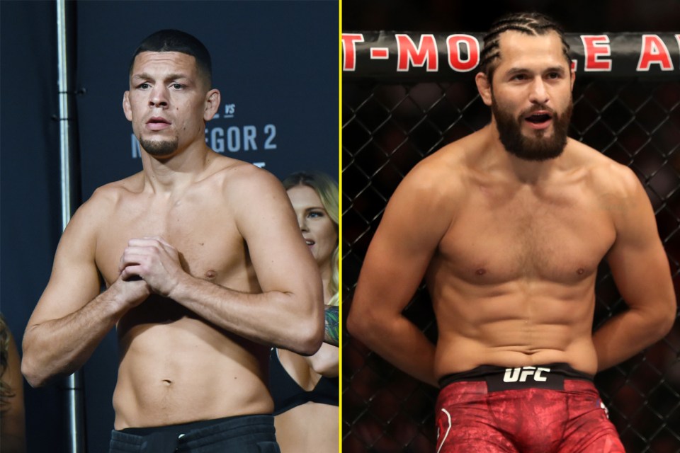 Nate Diaz and Jorge Masvidal are going to lock horns at UFC 244