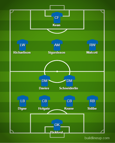  Is this how Everton could line up?