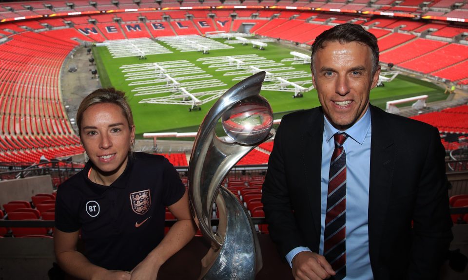  Will Phil Neville still be England manager by Euro 2021?