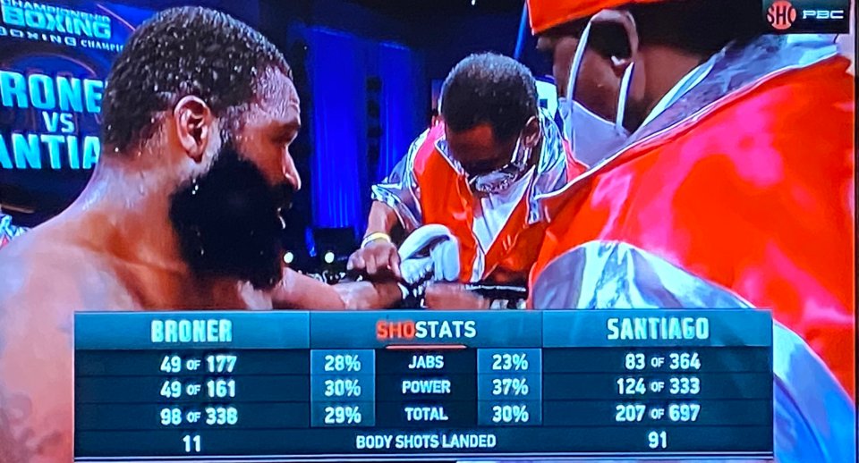  The punch stats were not in Broner's favour