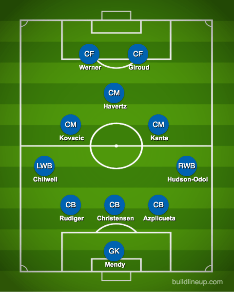  Is this how Chelsea could line-up vs United on Sunday?