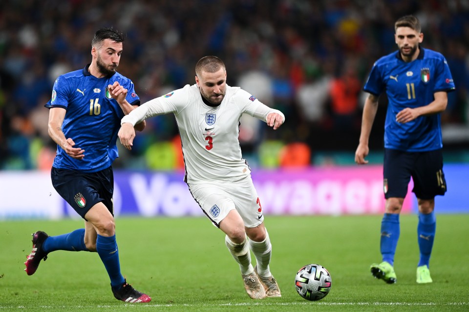 Shaws performances at Euro 2020 have now elevated his status on the world stage