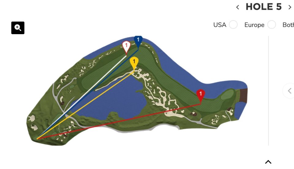 DeChambeau's drive on the fifth hole, the red one, defied belief