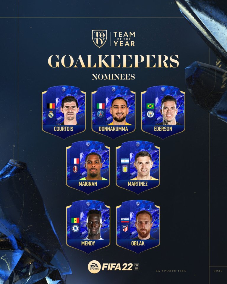 Premier League winner Ederson rivals Champions League holder Mendy for the No.1 spot
