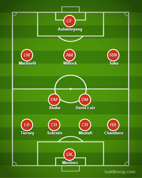 Arsenal's starting XI against Eintracht Frankfurt in November 2019