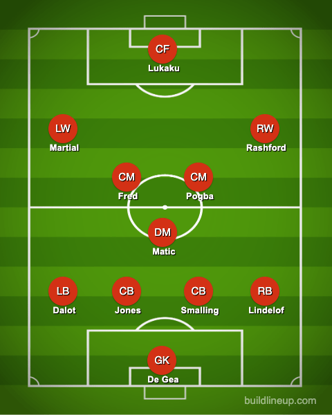 How Man United line-up to face Everton in April 2019