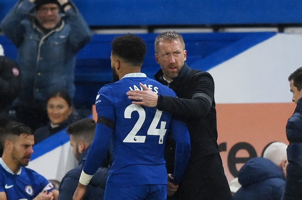 Potter will be desperate to get James back to full fitness