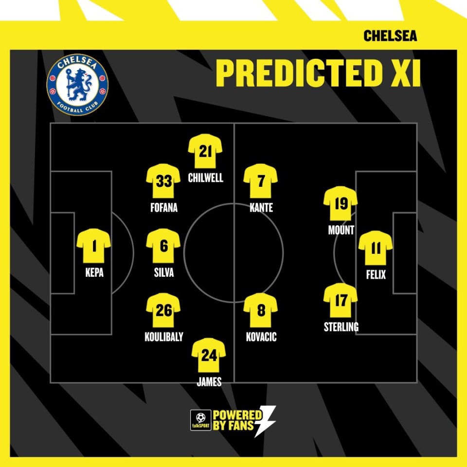 Here's how Chelsea could look in the second half of the season when fully fit