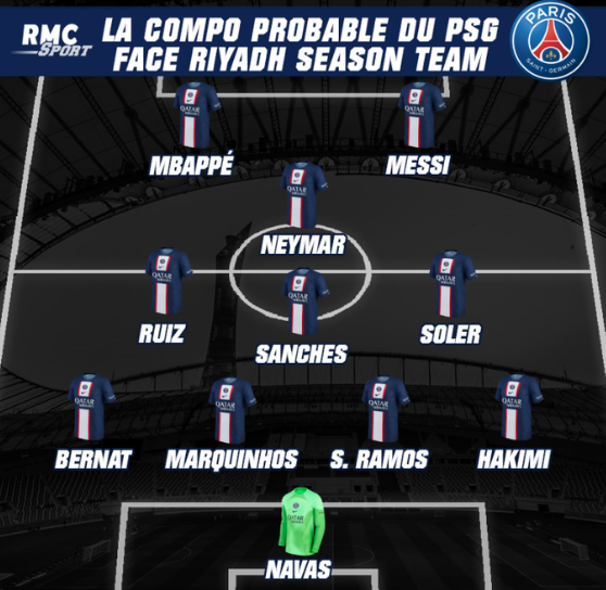 PSG are expected to field a very strong team