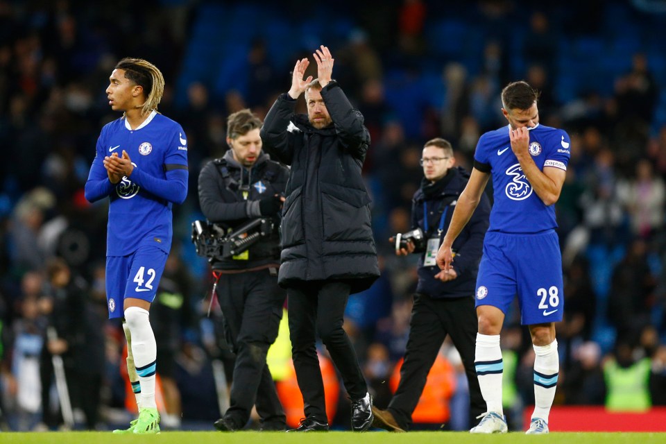Graham Potter's men are in a rut