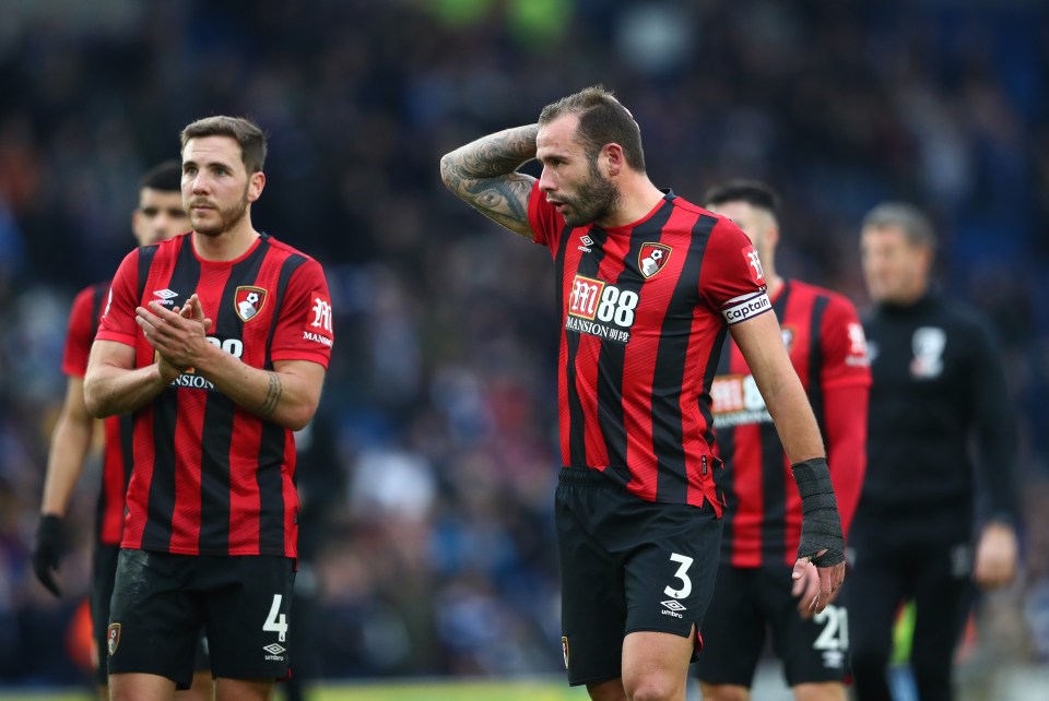 Bournemouth are currently 19th in the league table
