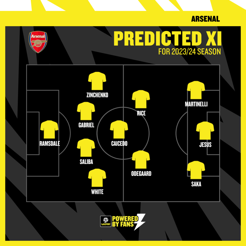 Arsenal could start Rice and Caicedo together should the pair join the club