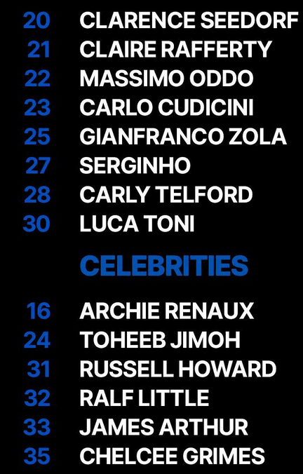 Russell Howard will also get a run out