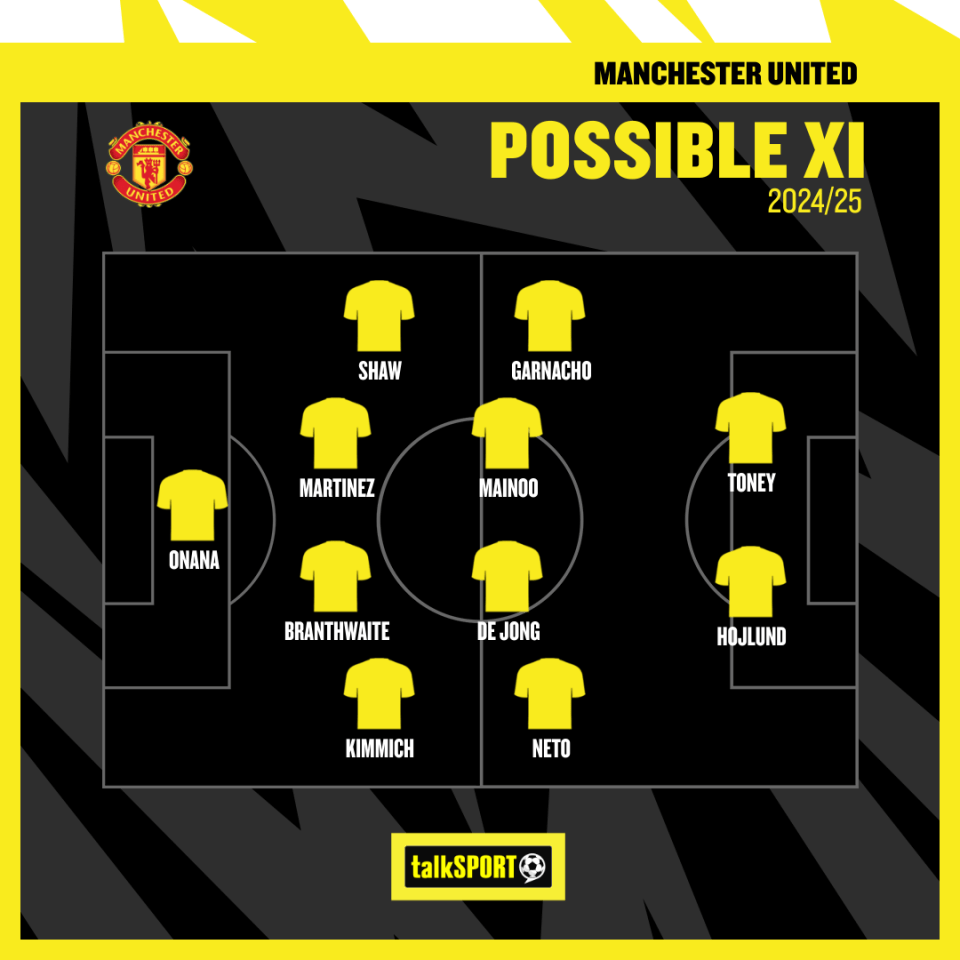 United could look very different next season