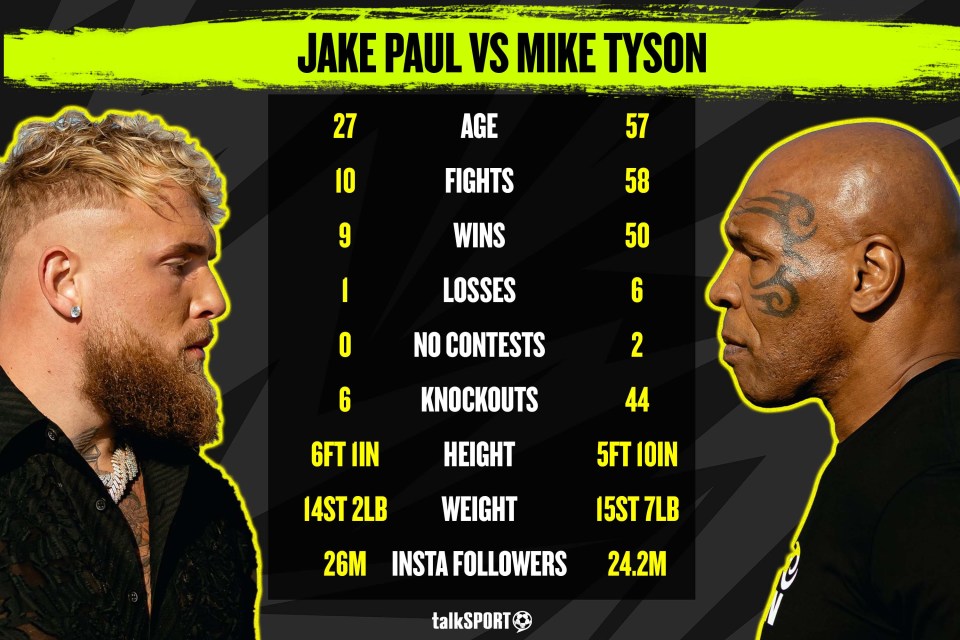 The pair will clash in the ring in July