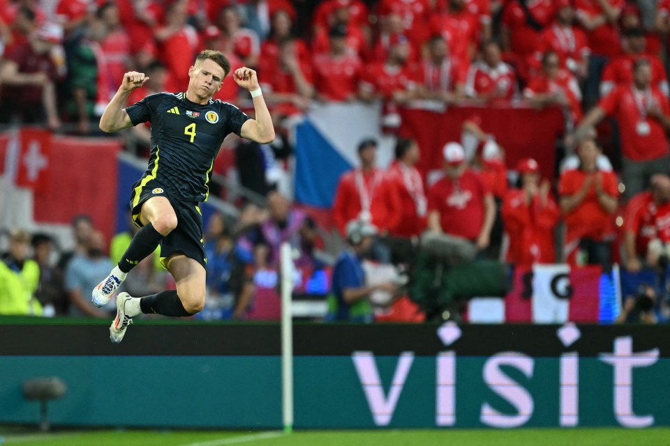 Scotland are aiming to reach their first-ever knockout stages