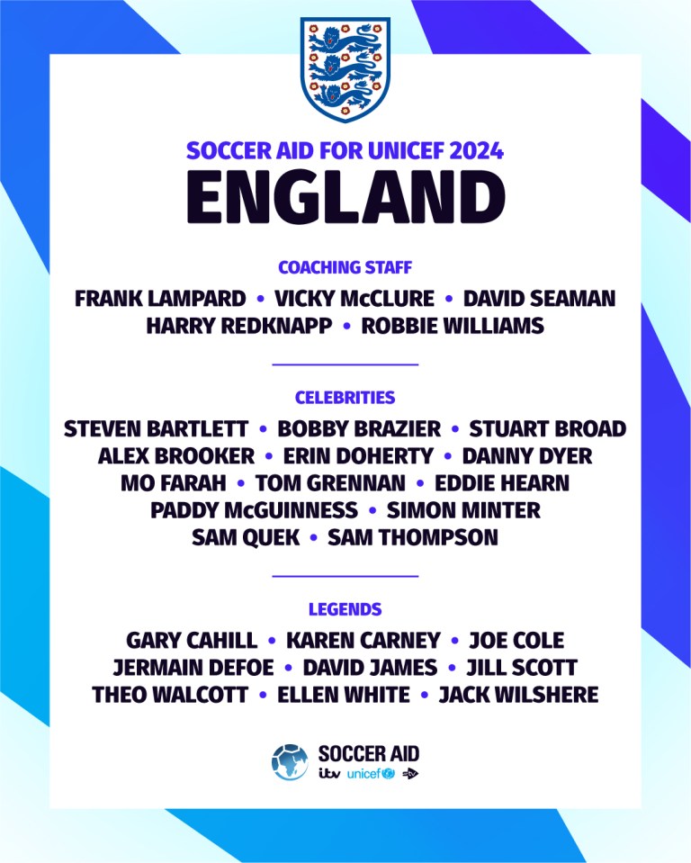 England have a real mix of stars on show