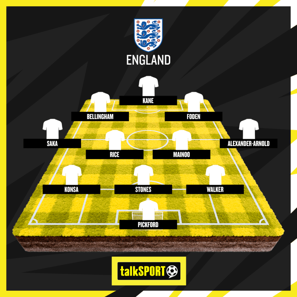 Cundy is keen to Saka start start as the left wing-back in a 3-4-3 formation against Switzerland