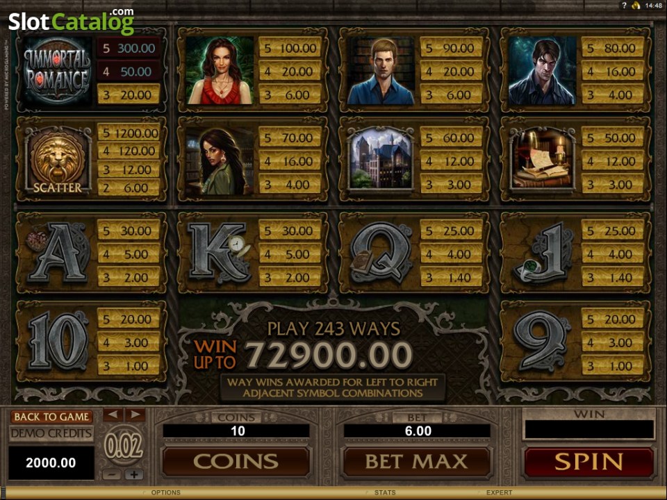 Immortal Romance symbols and payouts