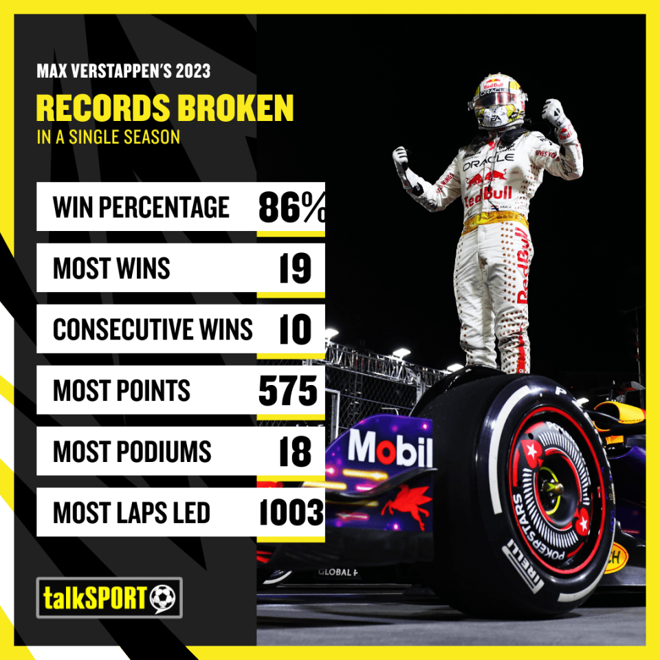 His 2024 season has presented much more challenges after a record-breaking year