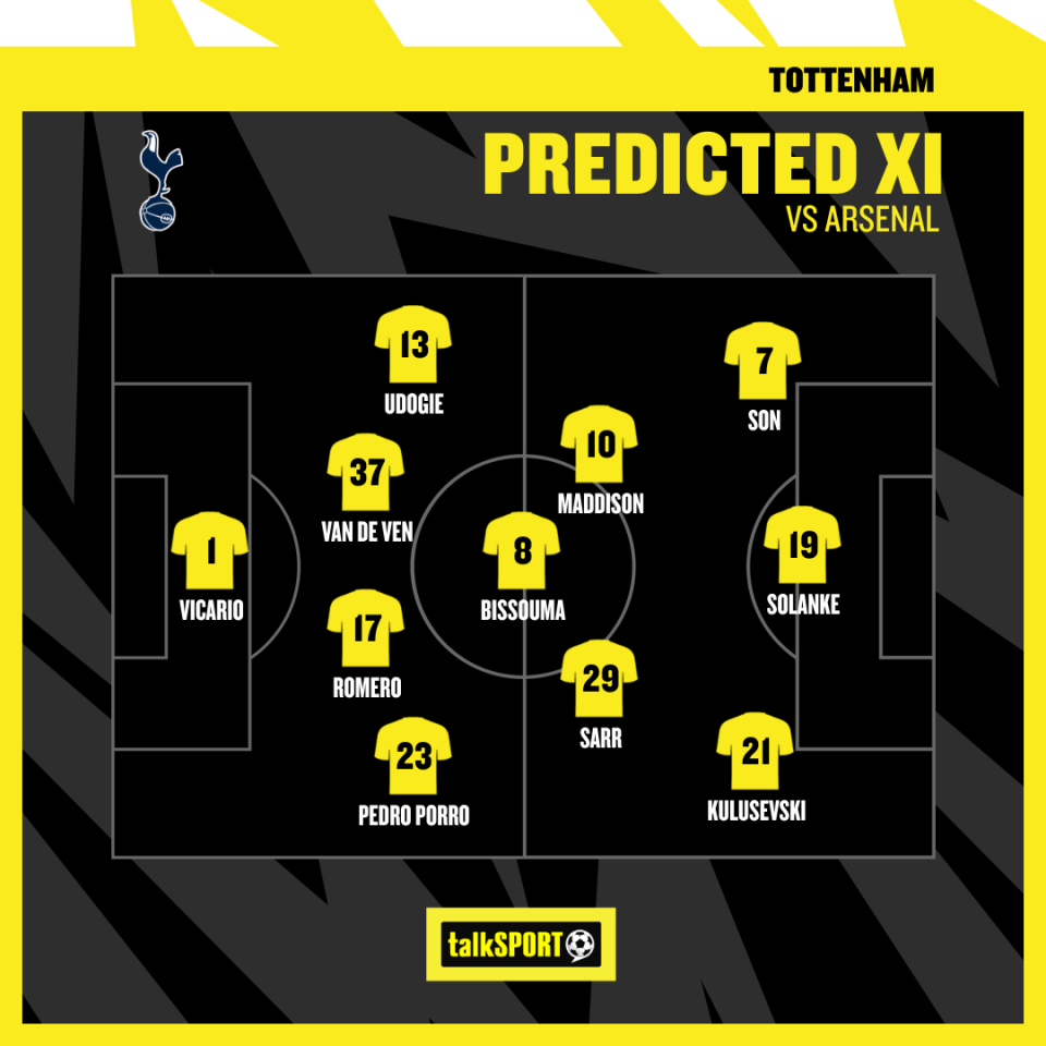 Spurs are desperate for the return of their record-signing