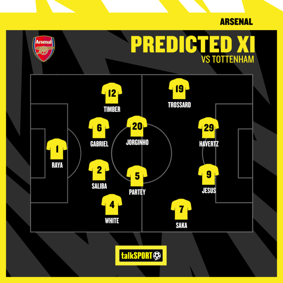 Alternatively, Jesus' return could lead him to send out a bold 4-2-4 formation