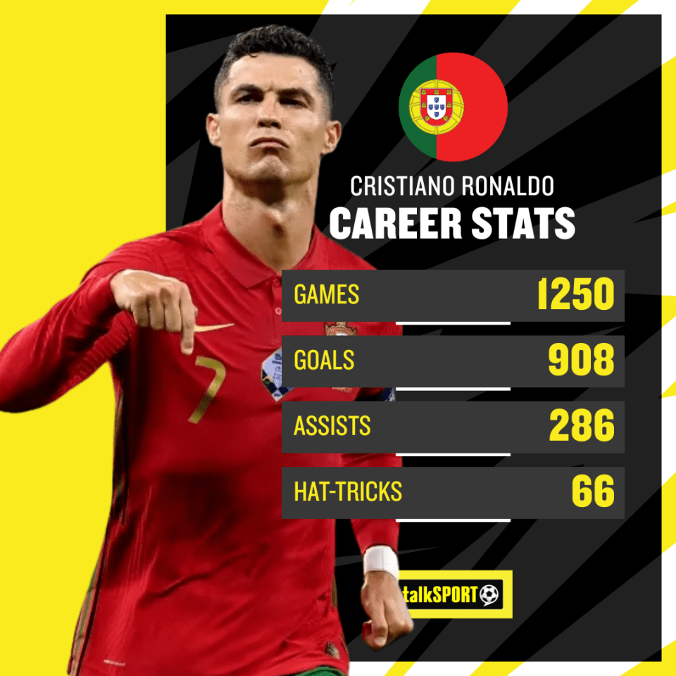 No player in history has scored more competitive goals than the five-time Ballon d'Or winner