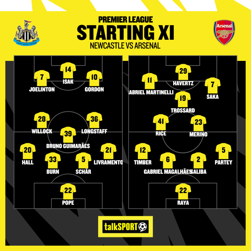 It's one change for Arsenal and three for Newcastle from their last Premier League games