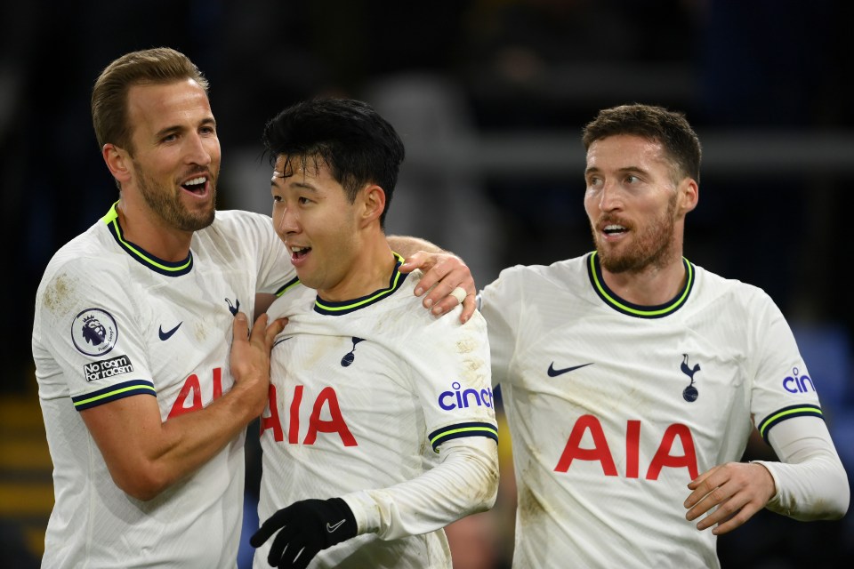 Son Heung-min was named as the player Kane would most like to bring to Bayern Munich