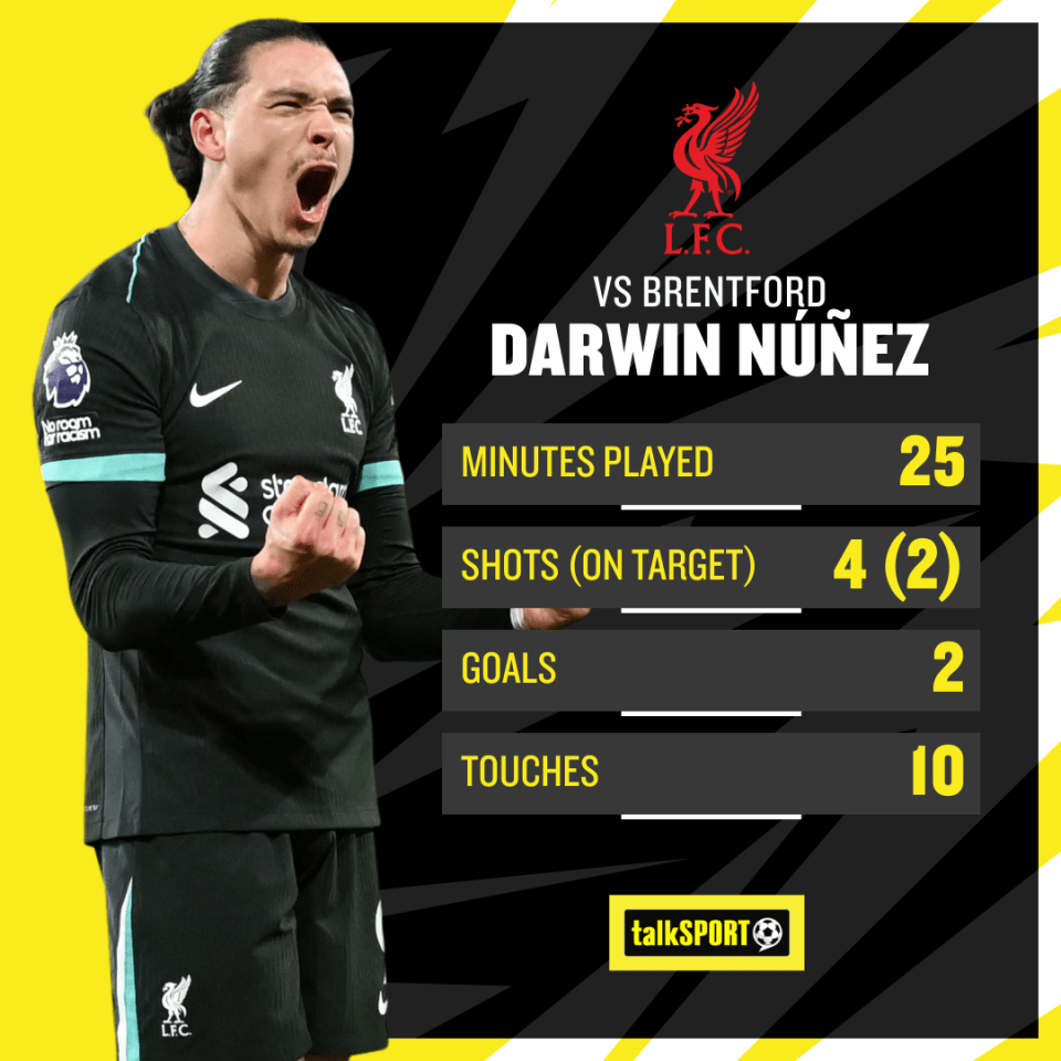 Nunez made a match-winning contribution for Liverpool off the bench against Brentford