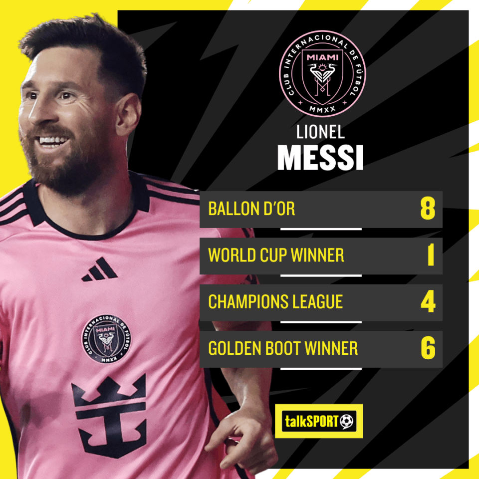 Lionel Messi boasts a huge array of personal accolades.