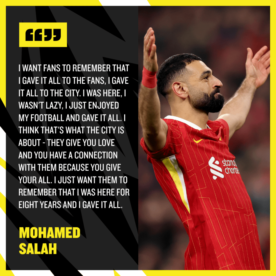 Salah's new comments have sparked fears among Liverpool fans