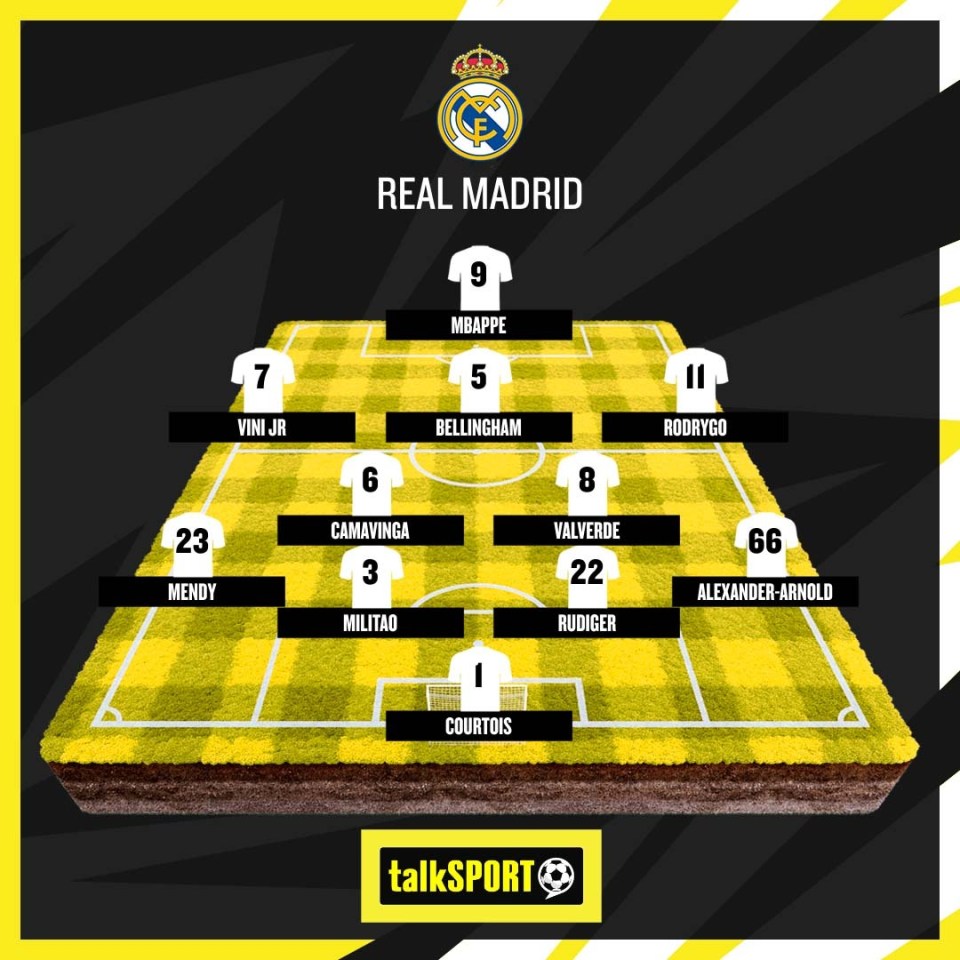 Alexander-Arnold will be part of a star-studded Real Madrid side