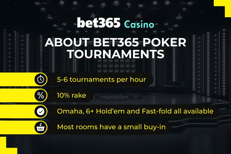 About bet365 Casino's poker tournaments