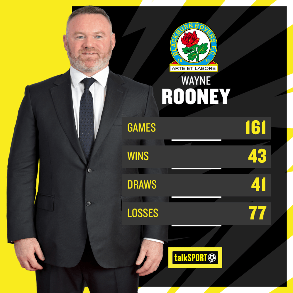 But his overall record as a manager isn't one to get excited about