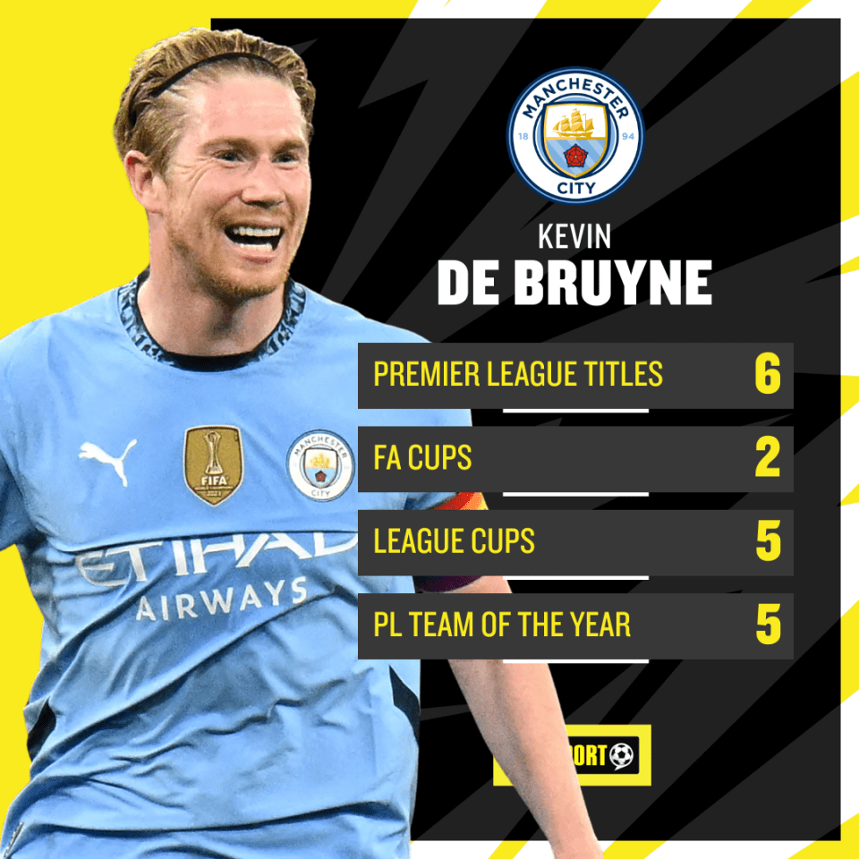 The 33-year-old played a leading role in City's staggering trophy haul in recent years